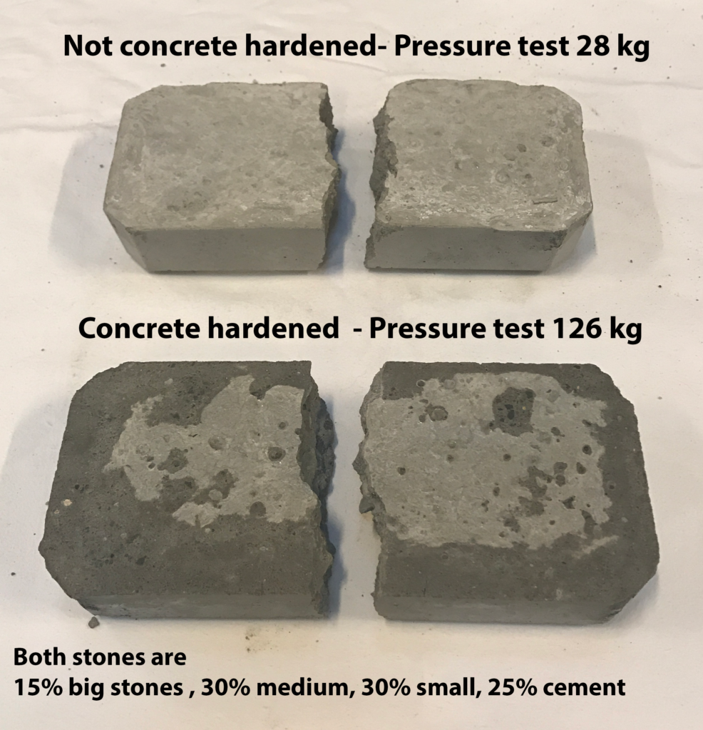 126 kg to stones